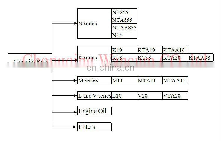 cummins parts threaded plug 3055069