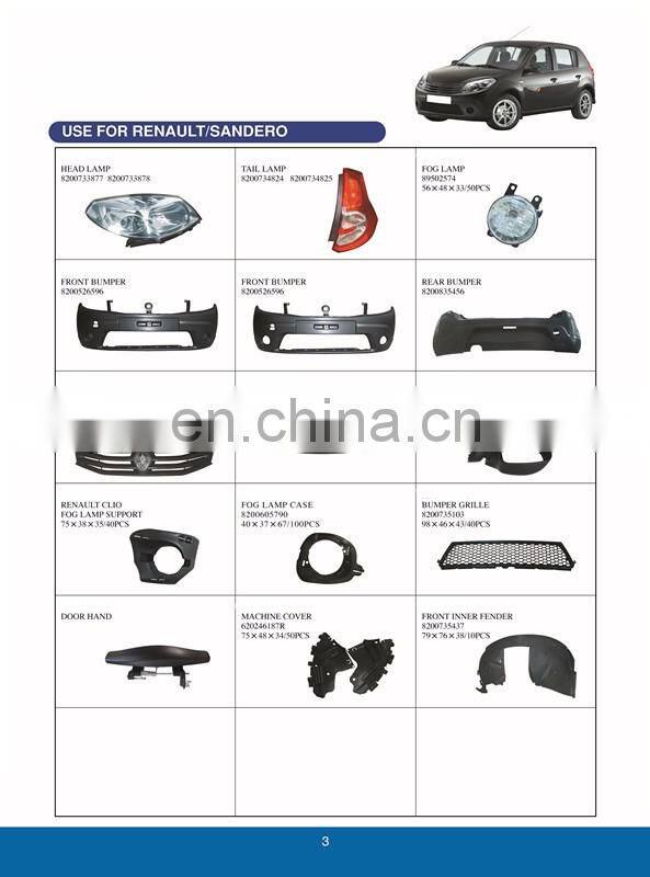 5E0 821 106A FOR SKODA OCTAVIA A7 (13-16)Fender RH 5E0821106A