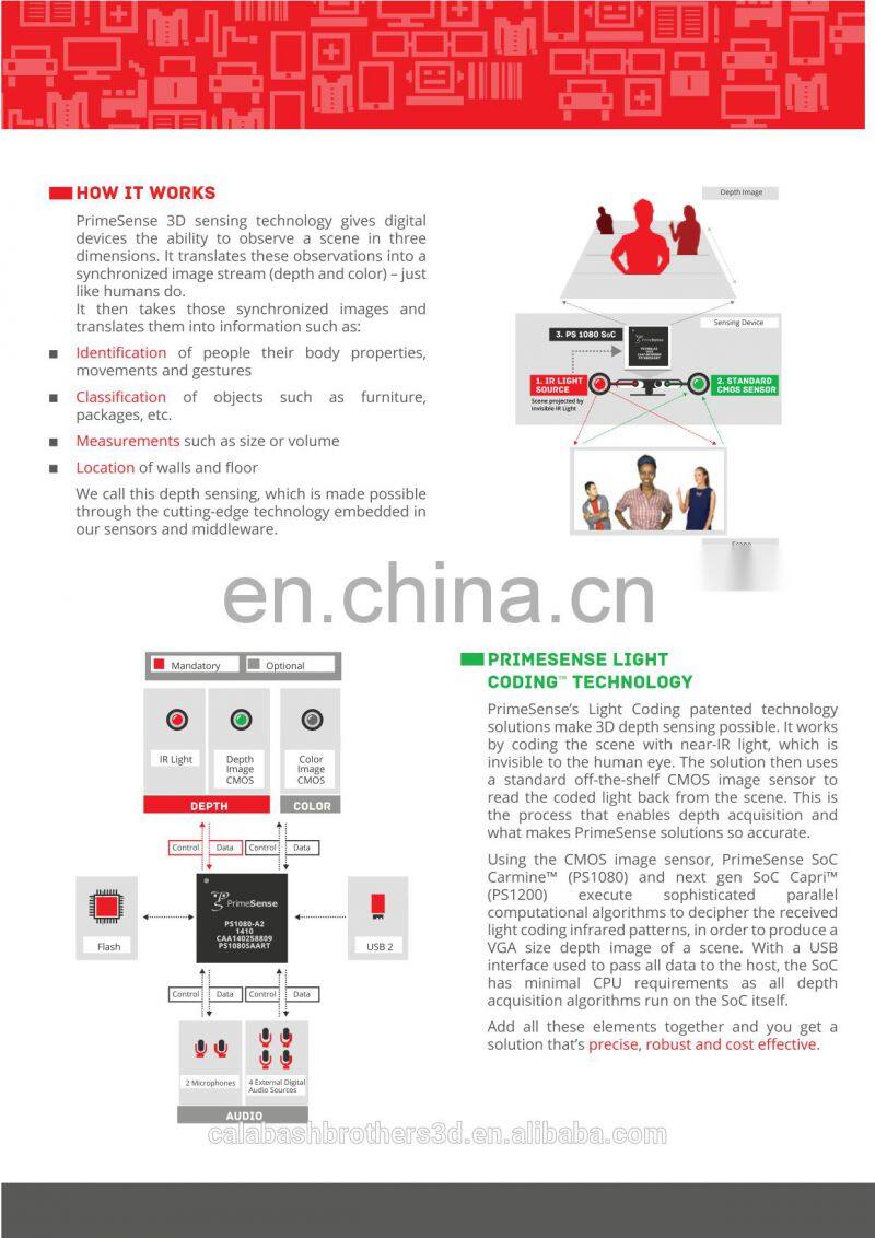 VR AR Develop Sensor Primsense Carime 1.08 Sensor 3D Scanner in Stock