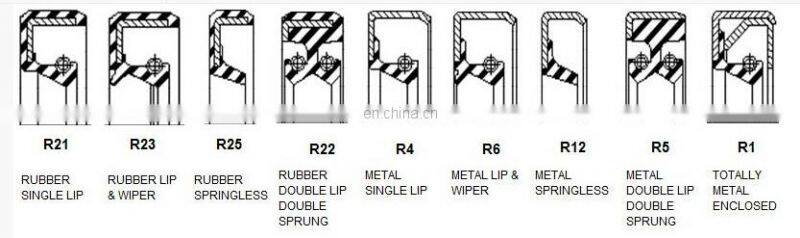 Spring Loaded Metric Rotary Shaft TC Oil Seal Double Lip 24x35x7mm