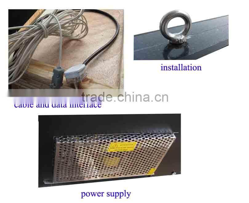 control card p10 sexy vedio full color stage led display/CE approved led control card with different color