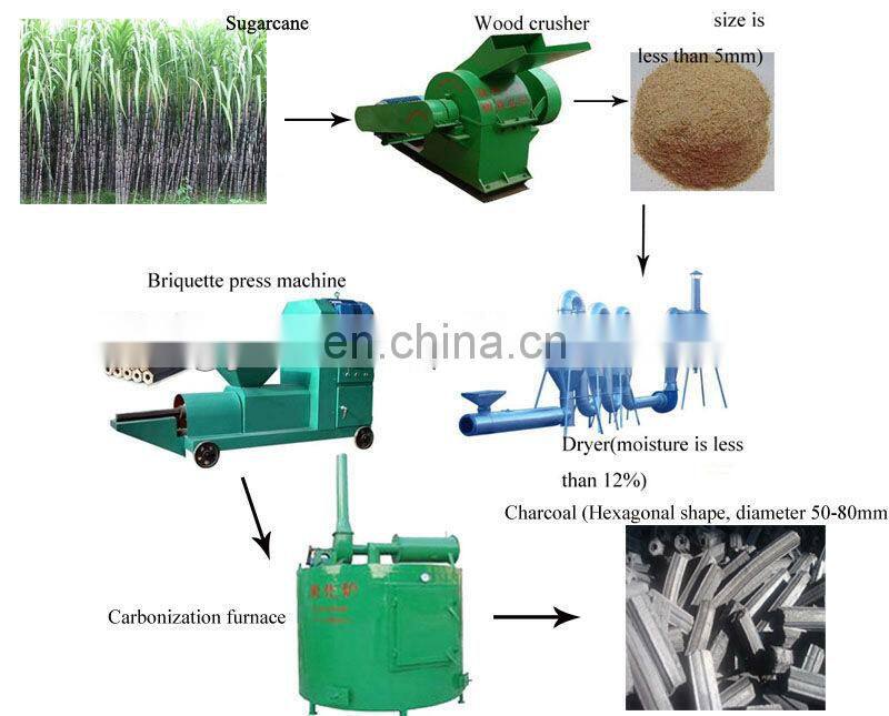 olive husk rice husk biomass charcoal briquette press machine