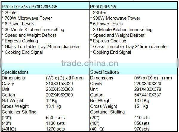 plastic stainless steel 23L portable microwave oven
