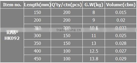 decorative metal hooks