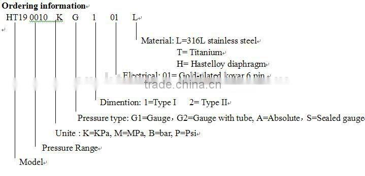 cheap pressure sensor