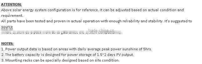 complete ground mount grid tied 10kw solar mounting system