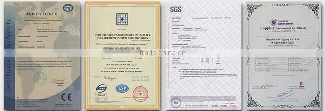 Hot Dipped Galvanized DIN 6899A Wire Rope Thimble