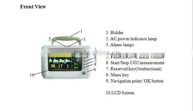 veterinary Good quality monitor