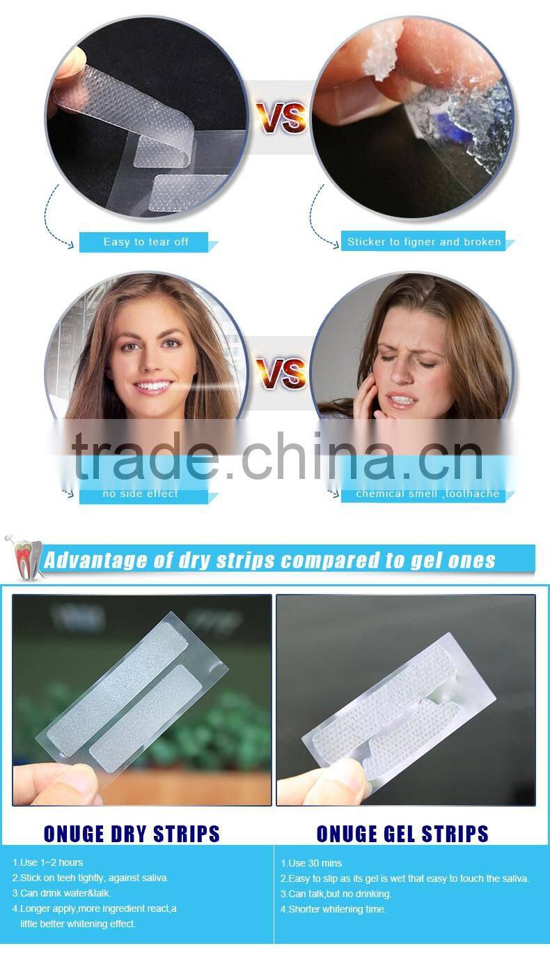 Cool Teeth Whitening No Peroxide Strips for Sensitive Teeth and Gums Whitener Band Kit 28 Pcs