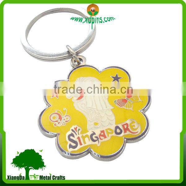 2015 promotion custom stainless iron key chain with logo
