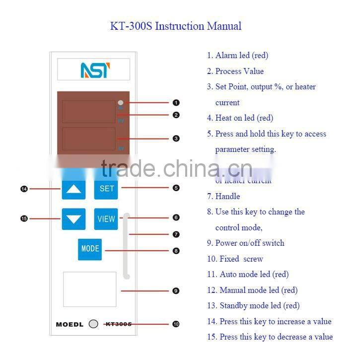single zone hot runner temperature controller for plastic moulding machine