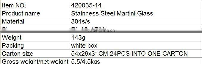 Oggi 8-Ounce Stainless Steel Martini glasses