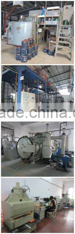 magnetic coupling motor