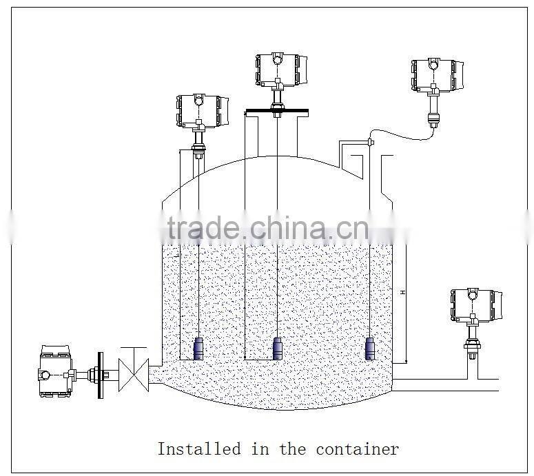 high quality 4-20mA underwater level tranmmitter