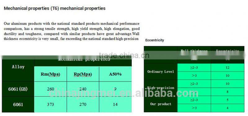5052 H112 aluminium Seamless tube