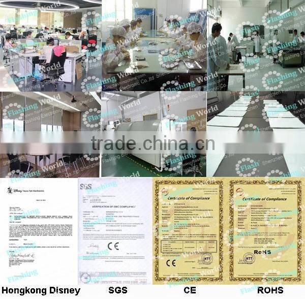 customerized numerous in variety round el poster