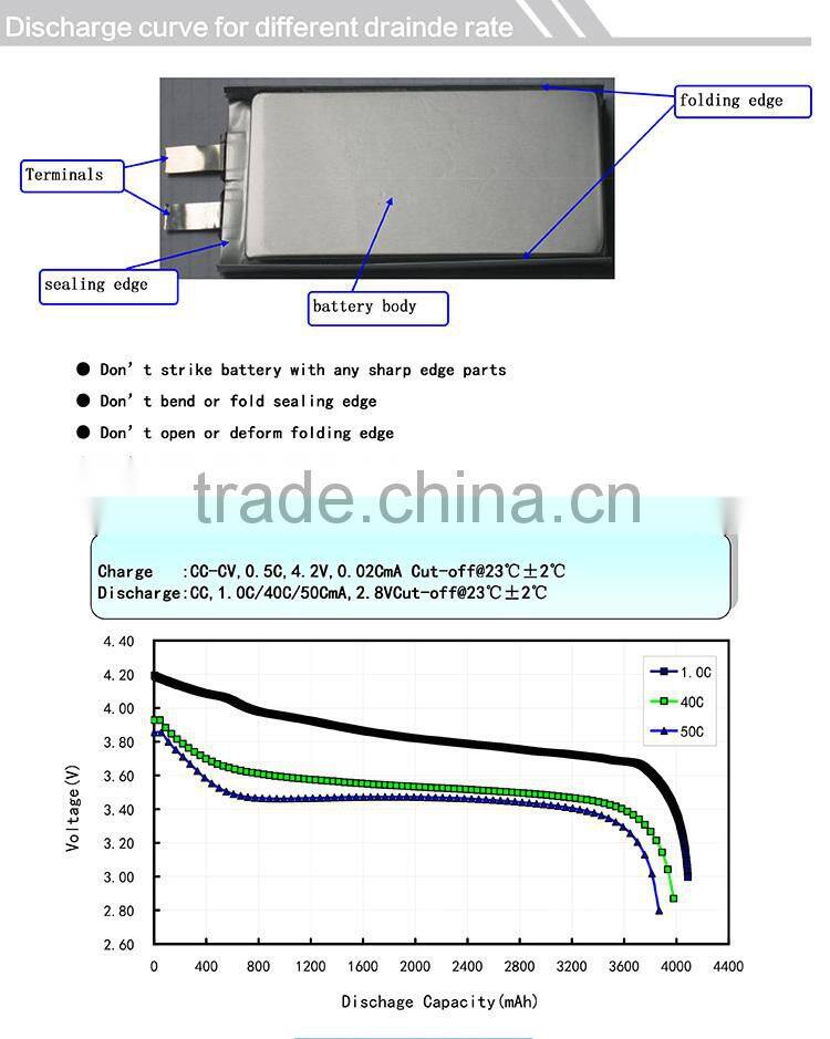 Lithium battery jump starter for Car ATV Motorcycle
