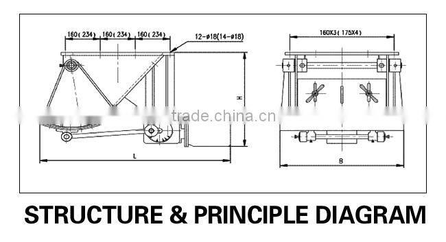telecom feeder cable for sale
