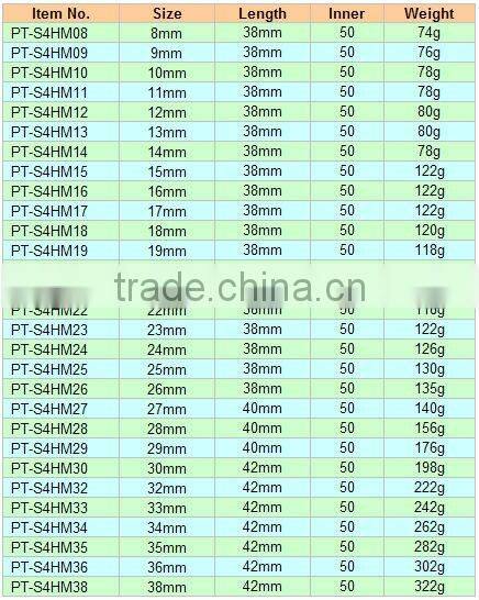 1/2" Dr. Impact Socket, Air Impact Socket, Drive Socket