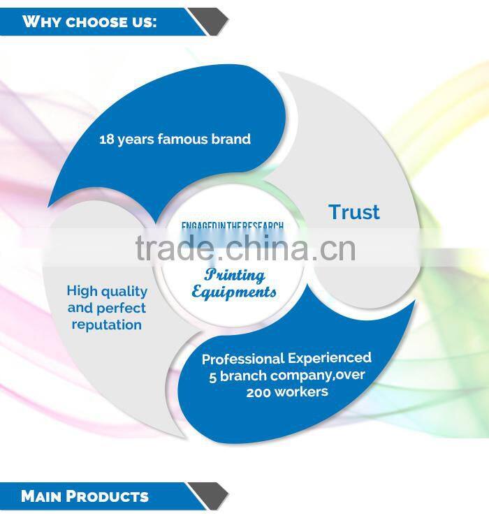 max 1200*1400mm size drying cabinet for screen frame plant dryer