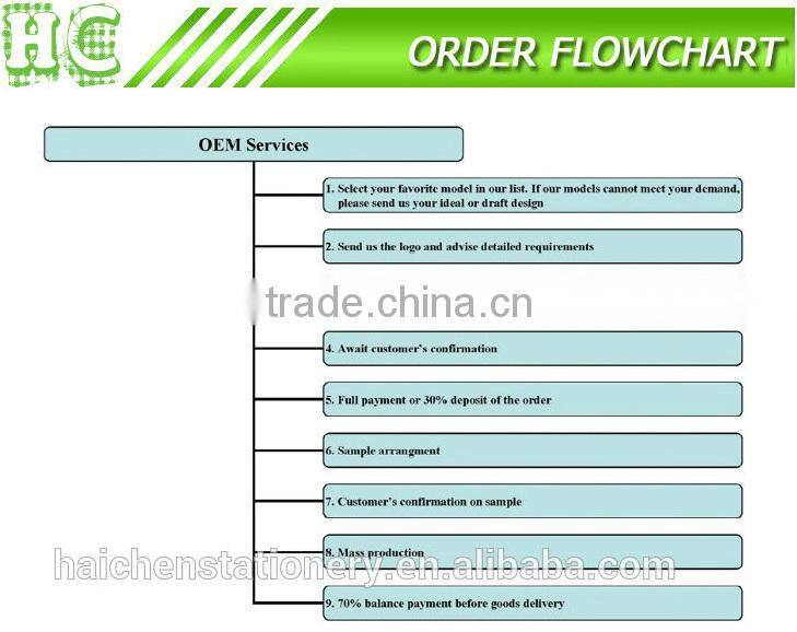 Popular OEM Design Numeral phone pouch case