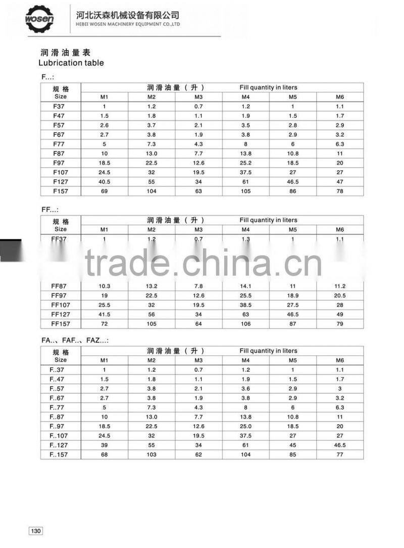 Made in China SEW F series parallel agricultural helical gearbox
