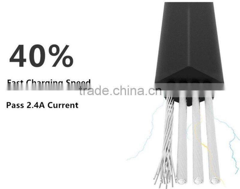 1M ABS Injection shell TPE lines USB Data&Sync Charger Cable For Android iPhone