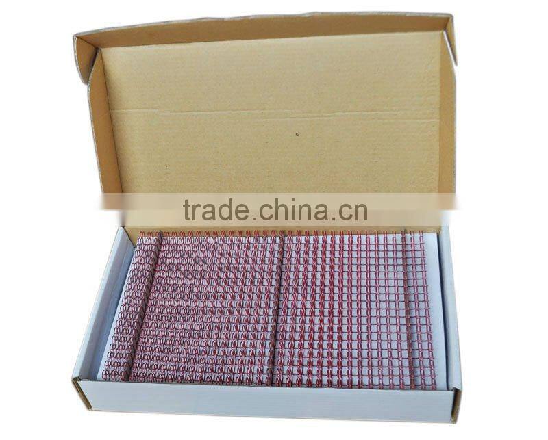 Twin wire o ,factory price wire o