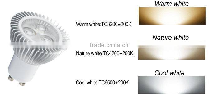 LED gu10 china supplier dmx controled led spotlight