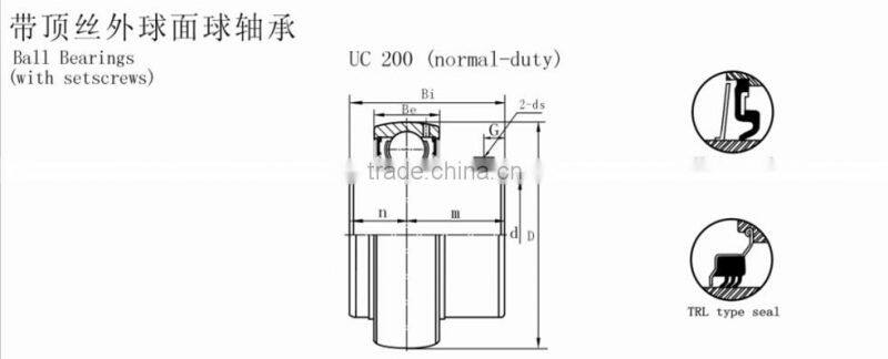 Gold Alibaba Supplier insert bearing pillow block bearing UC214