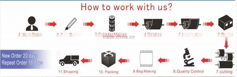 BRC Certification/Excellent quality good price printed plastic packaging bags/High-end special shaped plastic bag