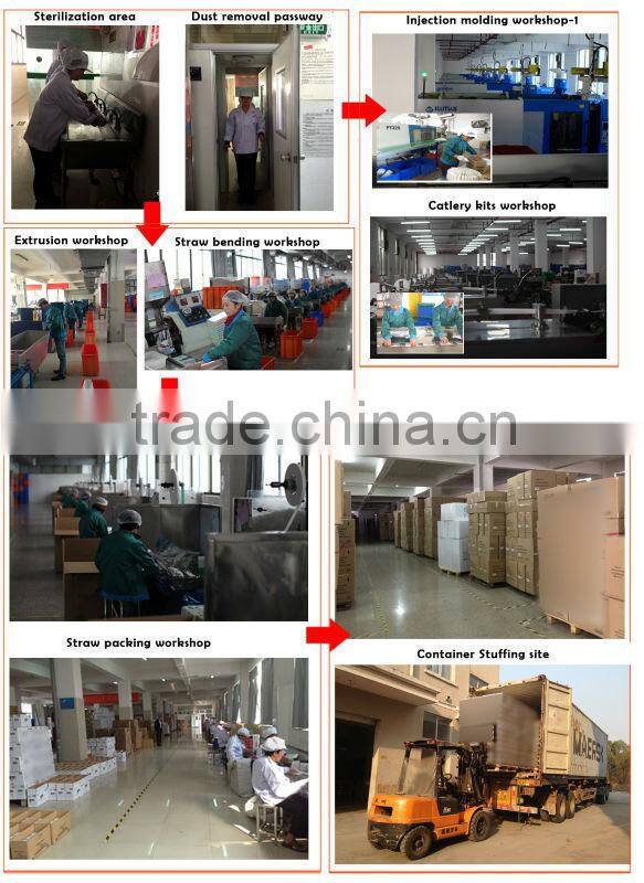 2015 yiwu hot sale 7mm disposable printed drinking straw