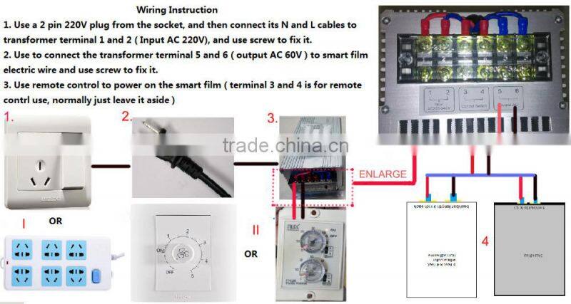 switchable window film with electronics