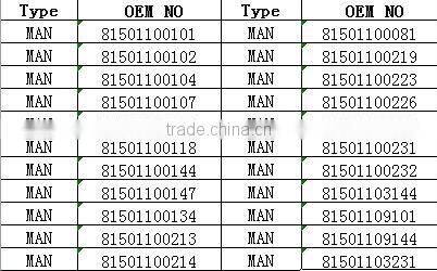 MAN 81501100226 gray iron brake drum