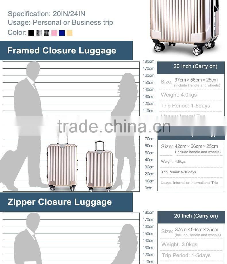 Satin black zipper closure lightweight travel luggage