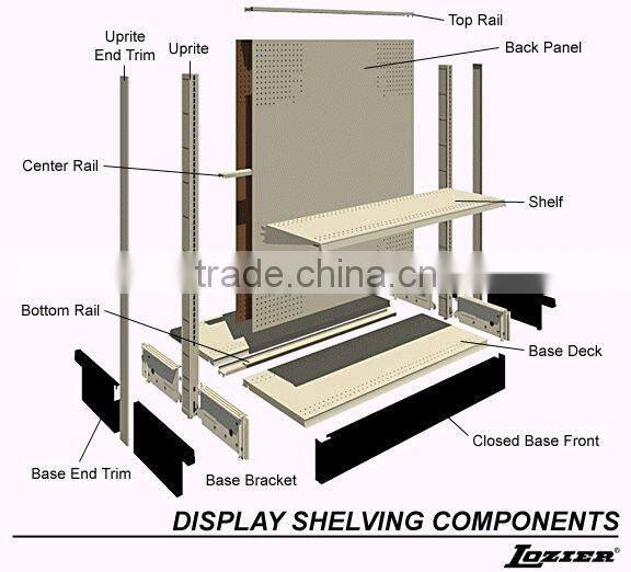 Multi-layers Supermarket Racking