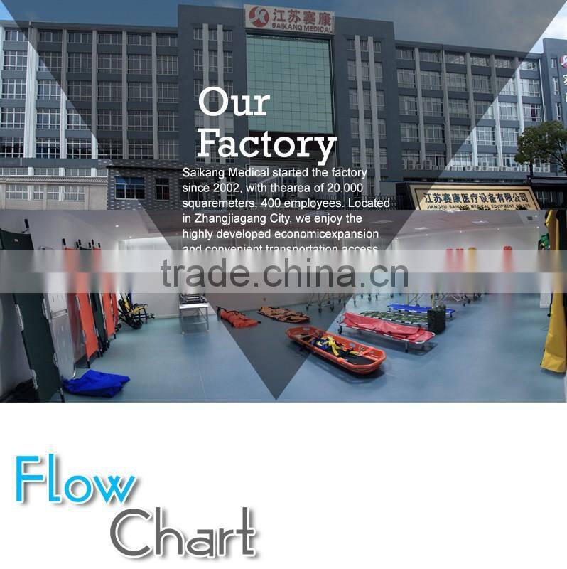 Commercial Furniture Economic Portable Oxygen Concentrator