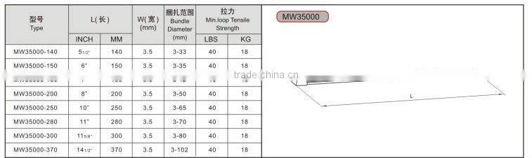 Self-Locking Nylon Cable Ties