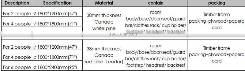 Hemlock outdoor barrel sauna for sale