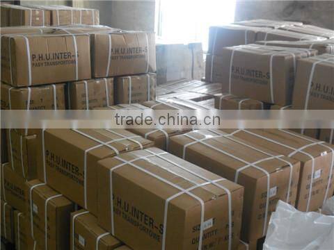 Protective elevater sling correct selection of synthetic flat & round slings