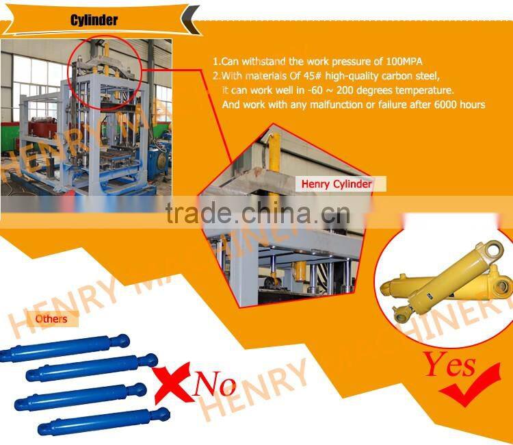 QT10-15 widely used concrete block making machine for sale, german block machines in Algeria