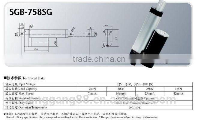12v DC putter motor SGB-758SG for medical equipement Electric-drive curtain Electric Bed
