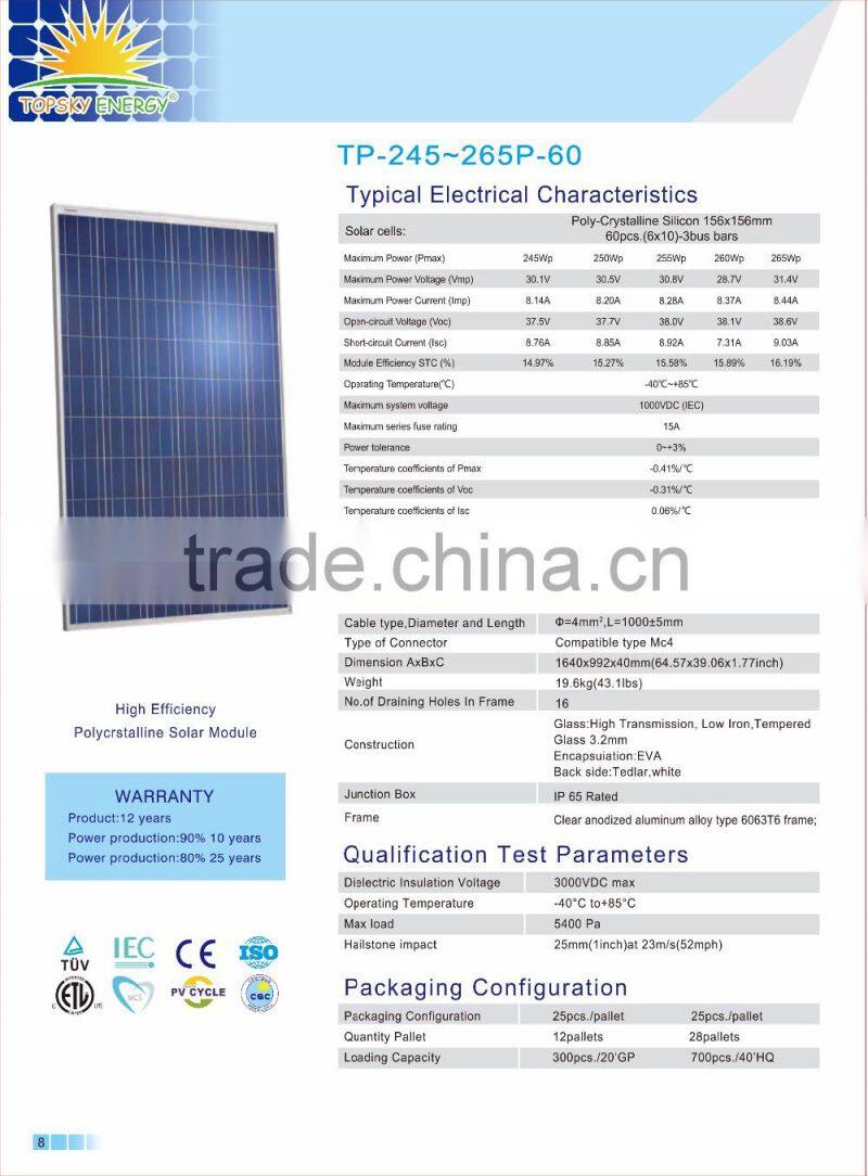 A grade 255W-265W solar panel stock 1640*992*40