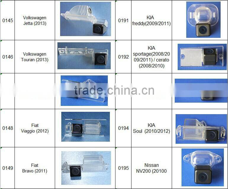 factory derectly sell special car rear view camera,Special OEM car camera for toyota rav4