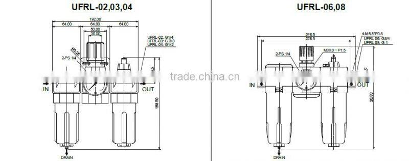 Filter + Regulator + Lubricator (3 units style) SHAKO Style Air Treatment Unit