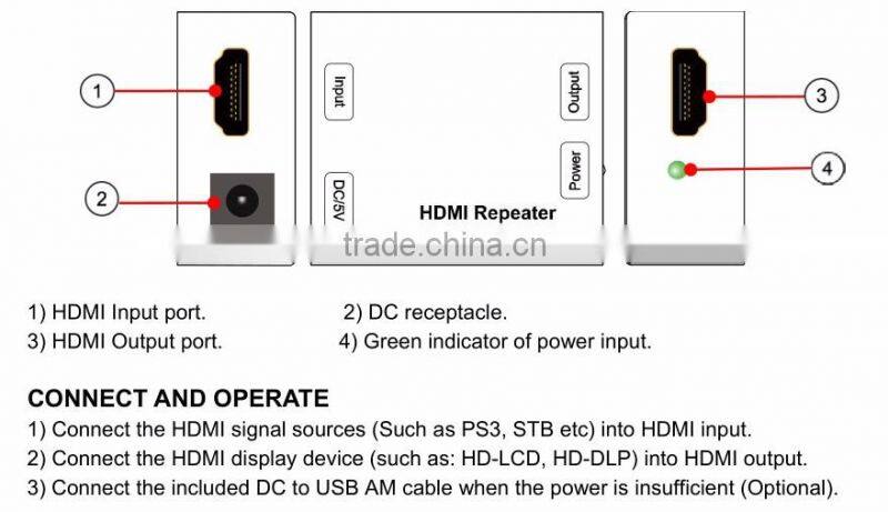LINK-MI LM-EX39 wholesale price HDMI video signal amplifier Transmit up to 25m under 4Kx2K@60Hz, YUV 4:4:4
