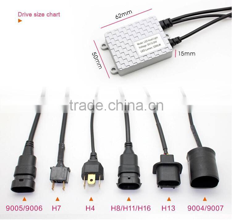 2015 hot selling cre led headlight ,12v 3200lm led headlight bulb h4 for motorcycles