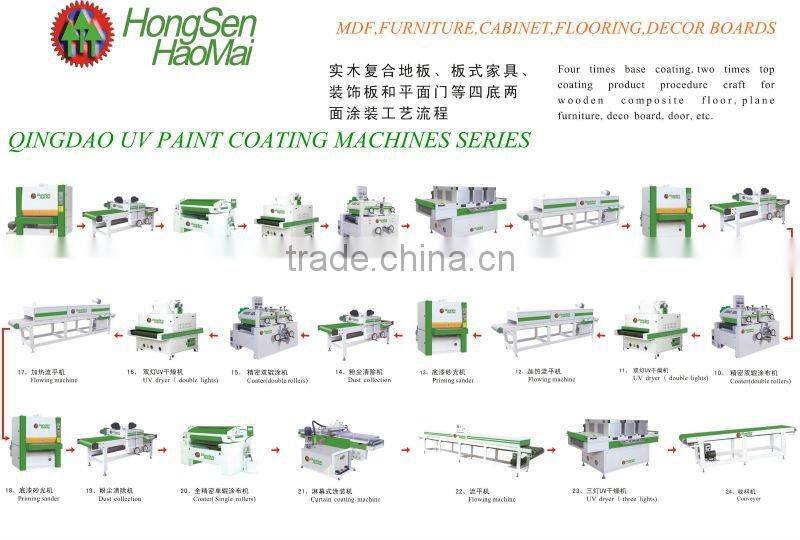 Belt conveyor XS600BC