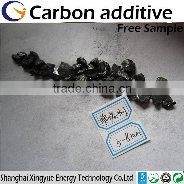 Carbon raiser /graphite recarburizers/Carbon additive