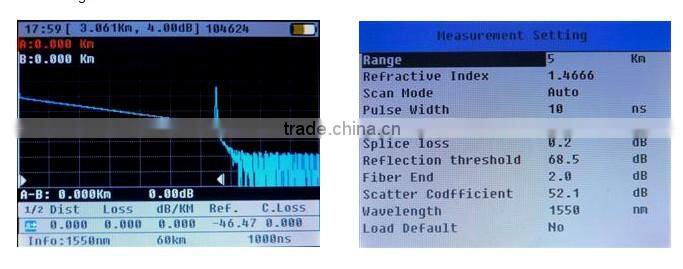 micro handheld mini Fiber Optical OTDR test machine